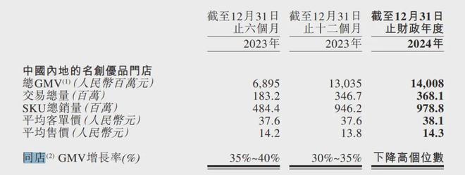 品想打败的不是泡泡玛特开元棋牌app名创优(图7)