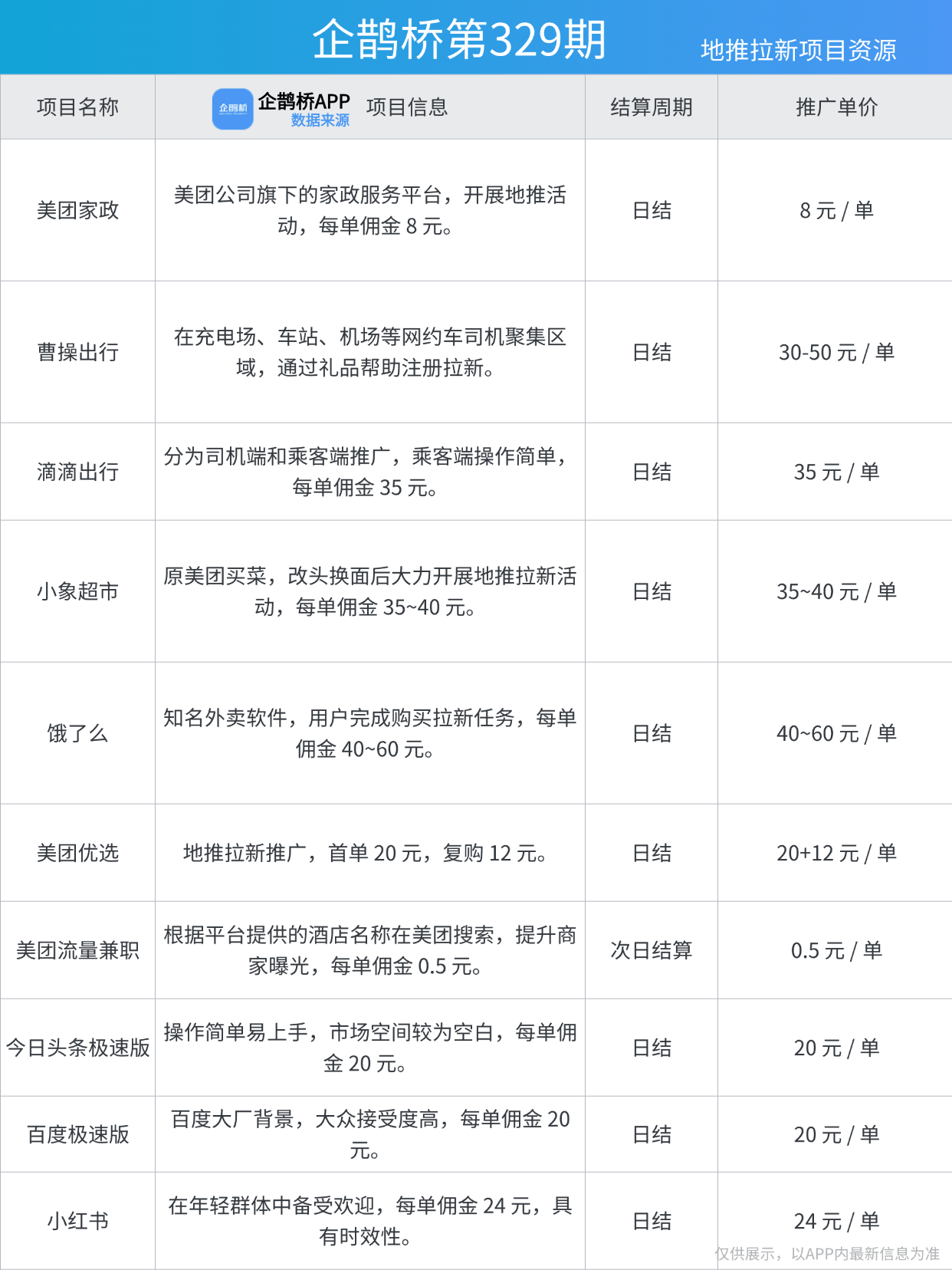 业：赚钱背后的逻辑与趋势ky开元棋牌年轻