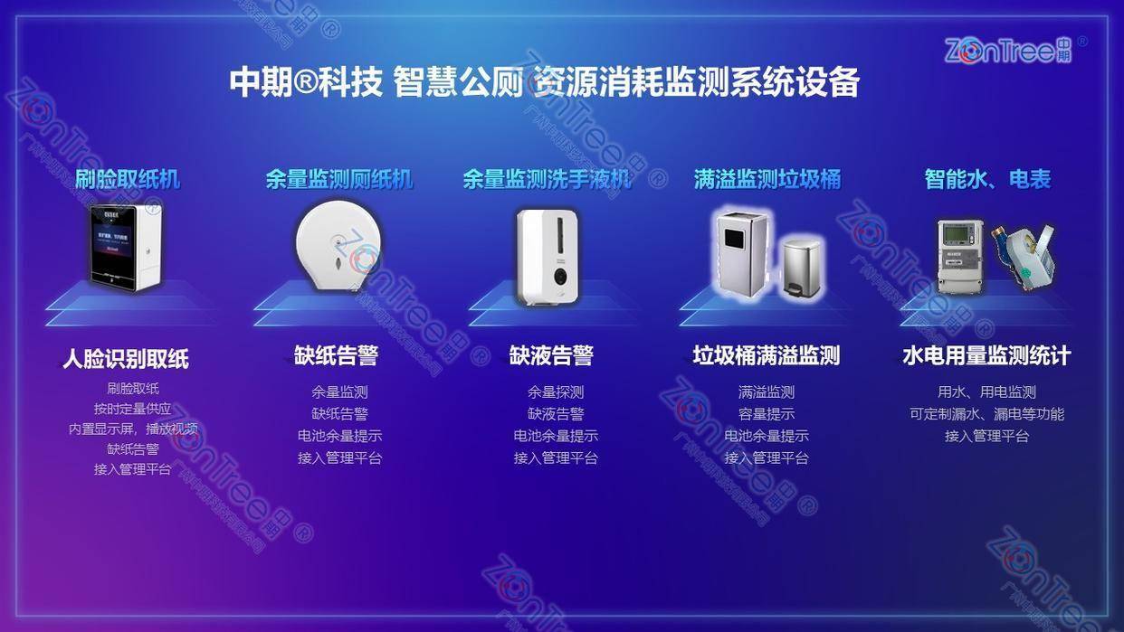 智慧城市精细管理｜广州中期科技有限公司开元棋牌民生基建新标杆！智慧公厕赋能(图1)