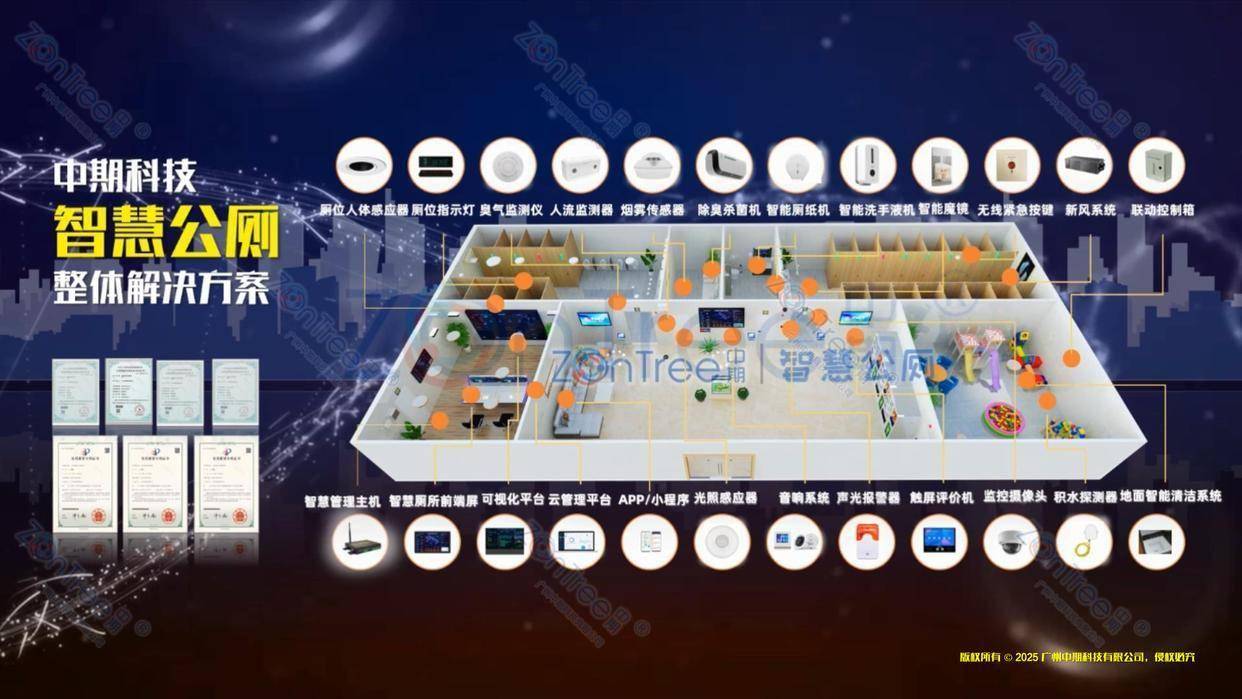 智慧城市精细管理｜广州中期科技有限公司开元棋牌民生基建新标杆！智慧公厕赋能(图4)