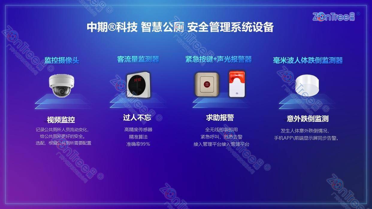 智慧城市精细管理｜广州中期科技有限公司开元棋牌民生基建新标杆！智慧公厕赋能(图10)