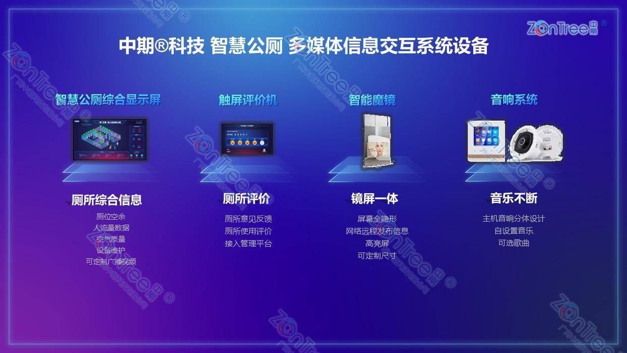 智慧城市精细管理｜广州中期科技有限公司开元棋牌民生基建新标杆！智慧公厕赋能(图16)