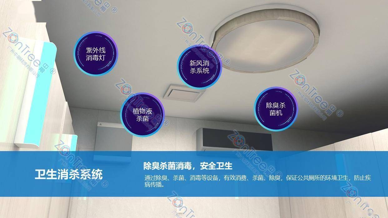 智慧城市精细管理｜广州中期科技有限公司开元棋牌民生基建新标杆！智慧公厕赋能(图28)