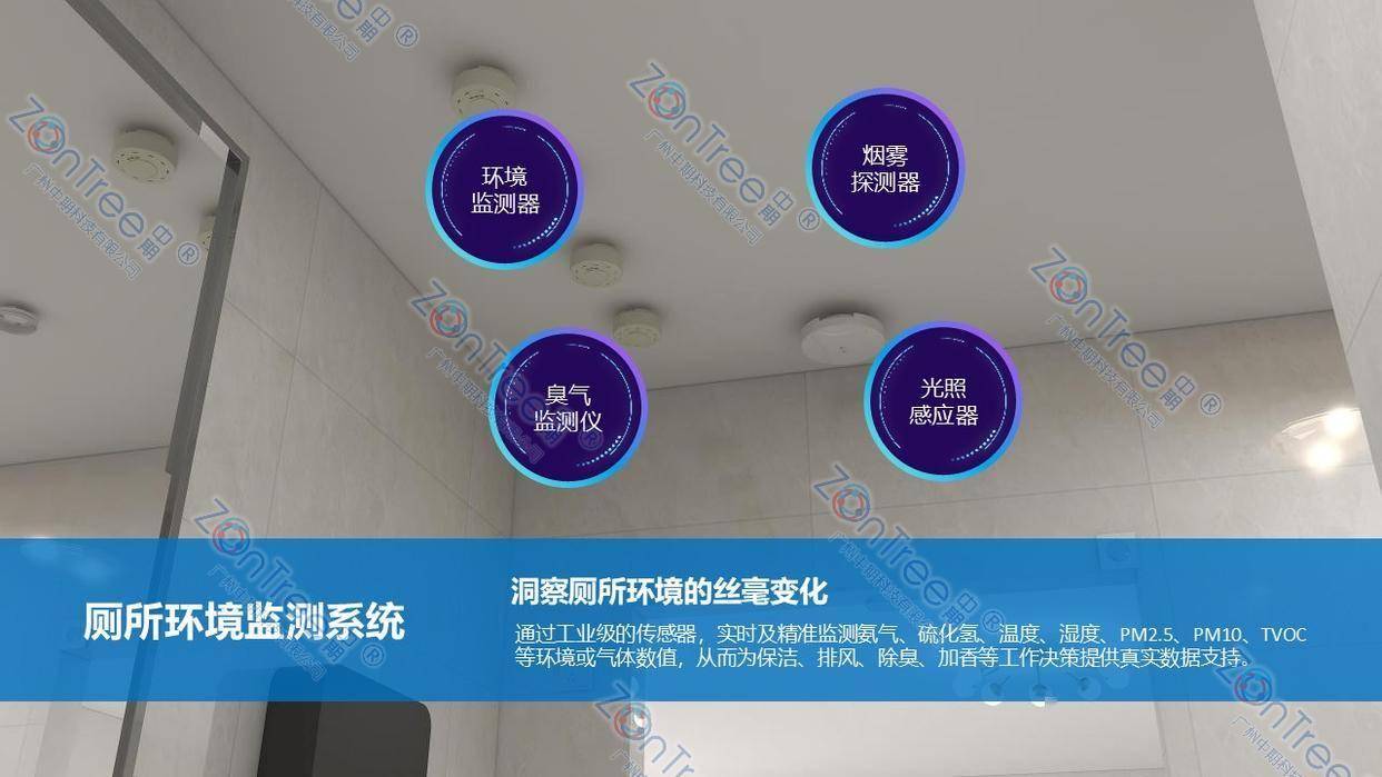 智慧城市精细管理｜广州中期科技有限公司开元棋牌民生基建新标杆！智慧公厕赋能(图32)