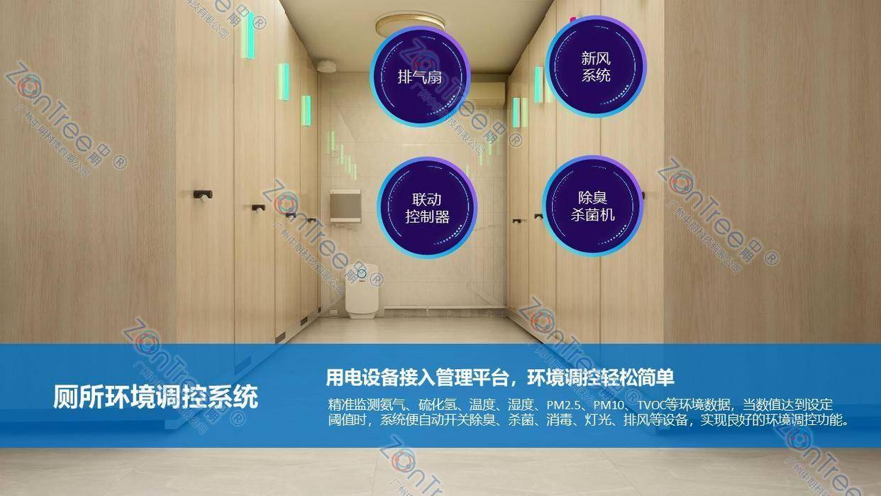 智慧城市精细管理｜广州中期科技有限公司开元棋牌民生基建新标杆！智慧公厕赋能(图34)