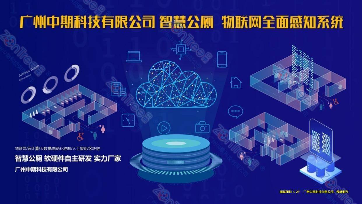 智慧城市精细管理｜广州中期科技有限公司开元棋牌民生基建新标杆！智慧公厕赋能(图39)